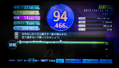 記録更新～(^^♪