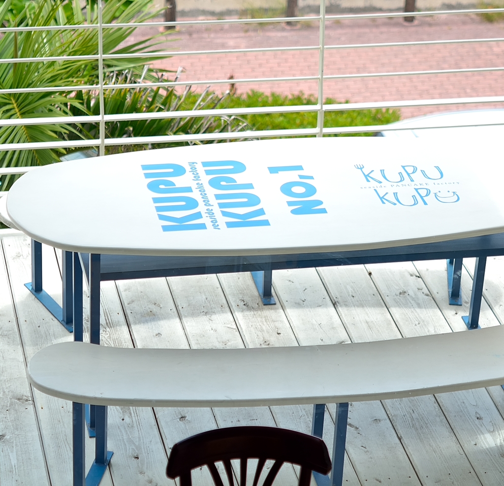 KUPUKUPU table