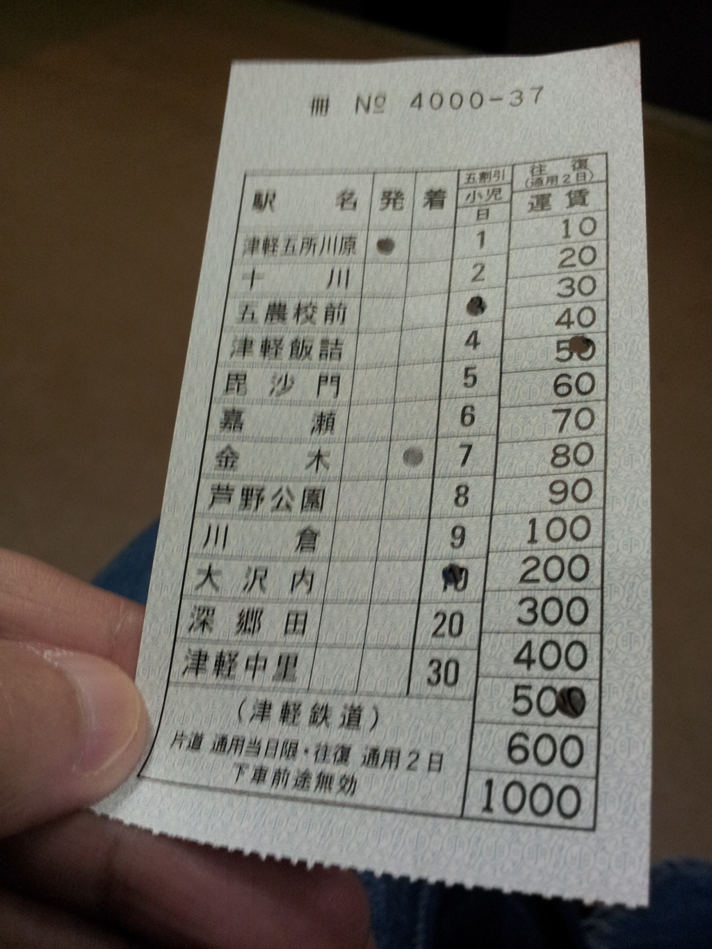 2016/11/13_津軽鉄道 津軽五所川原発金木行き切符