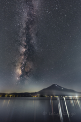 七夕の富士登山