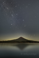 富士と冬の星座