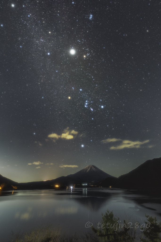 オリオンと木星