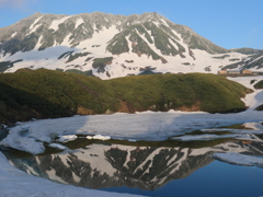 初めましてみくりが池
