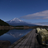 田貫湖の夜