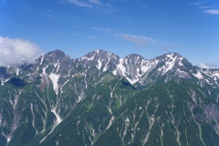 穂高連峰