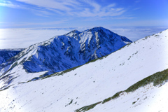 剱岳