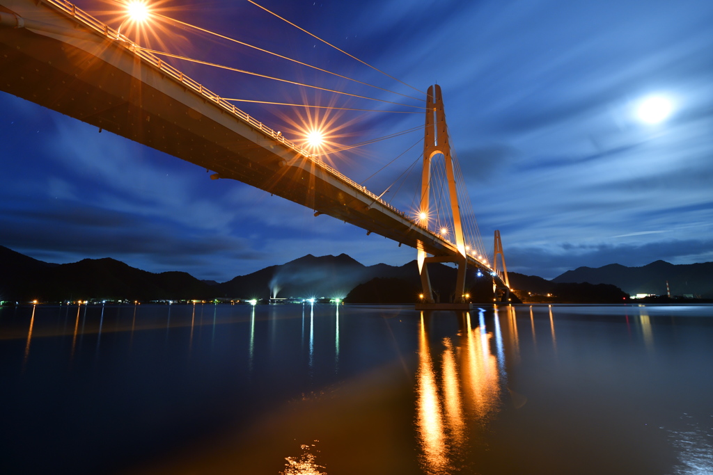 月夜と橋