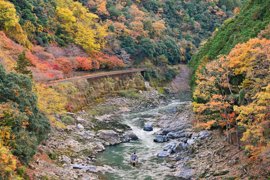 川下り