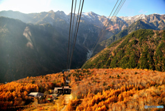 錦秋の北アルプス