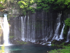 マイナスイオン