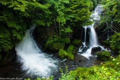 竜頭の滝