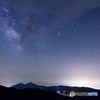 天の川と木星と磐梯山