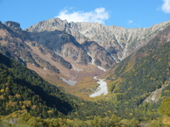 穂高連峰を眺める