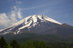 宝永山