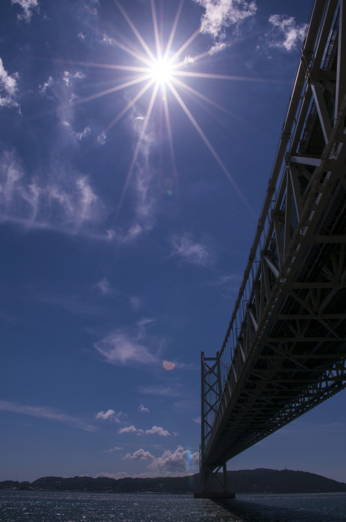 明石海峡大橋