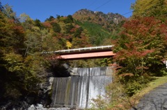 梅ヶ島温泉