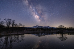 Reflection