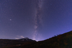 Starry sky