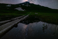 Reflection