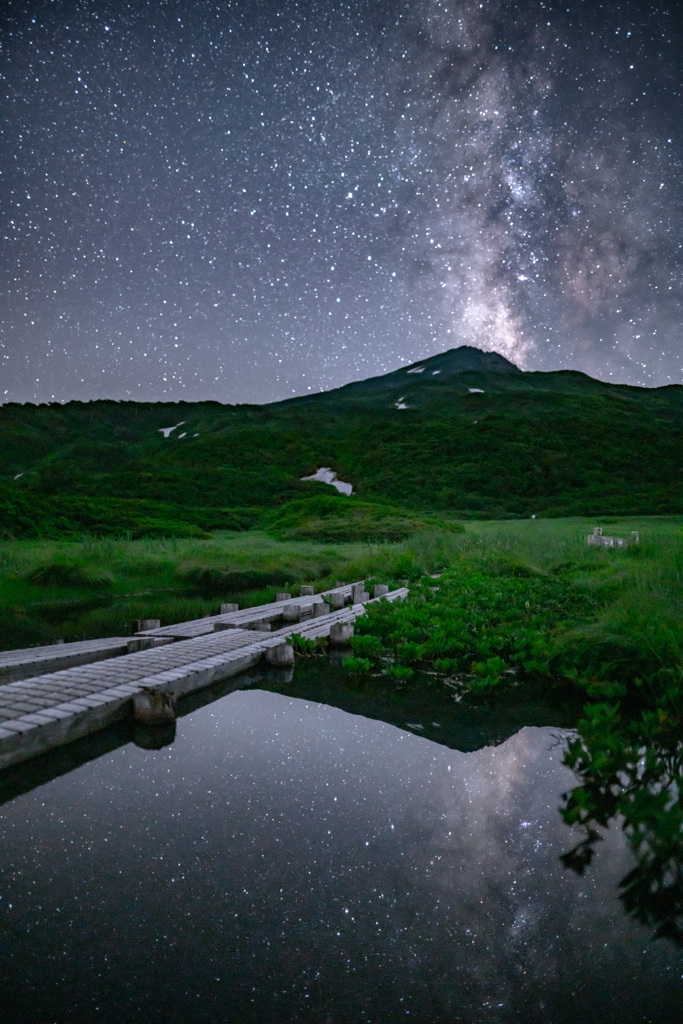 Milky Way reflection
