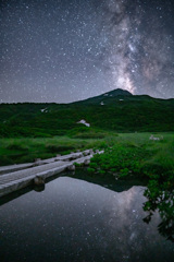 Milky Way reflection