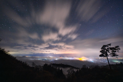 Places to see the sea of ​​clouds