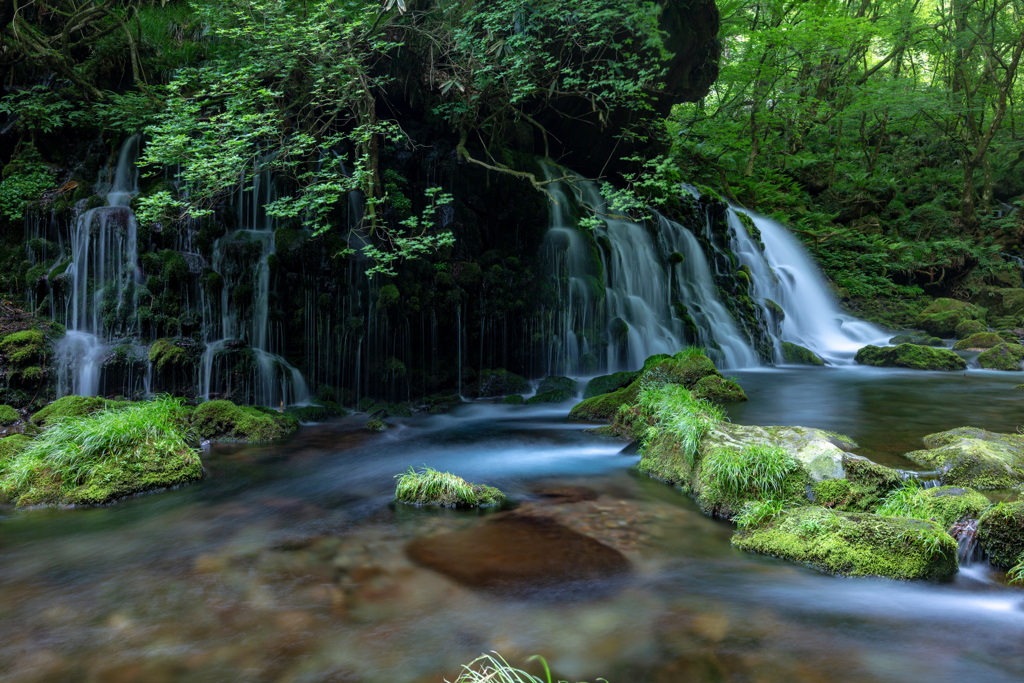 Cloudy falls