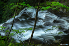 On a waterfall