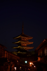 京の夜