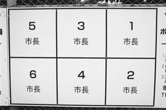 市長選