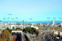 関東平野は山の中　②　日光～赤城連山