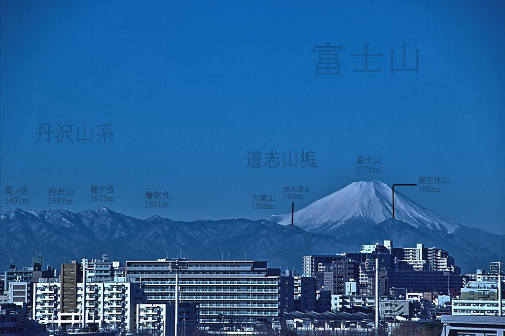 関東平野は山の中　　終了　　富士山
