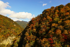 吾妻渓谷終点（始点）