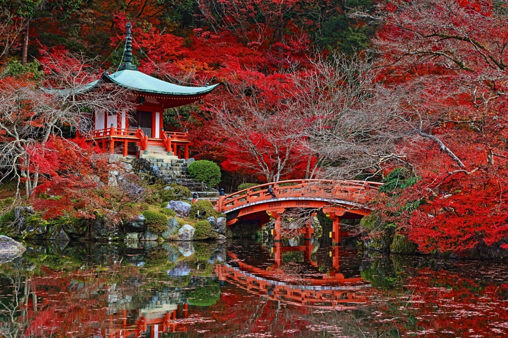 醍醐寺　弁天堂