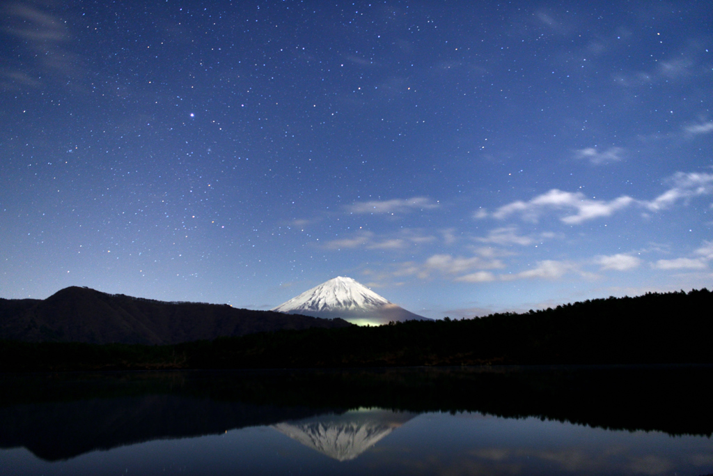 氷点下の夜