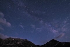立山の宙に