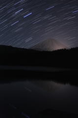 富士山西湖　星景