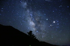 剣山みずがめ座エータ流星群