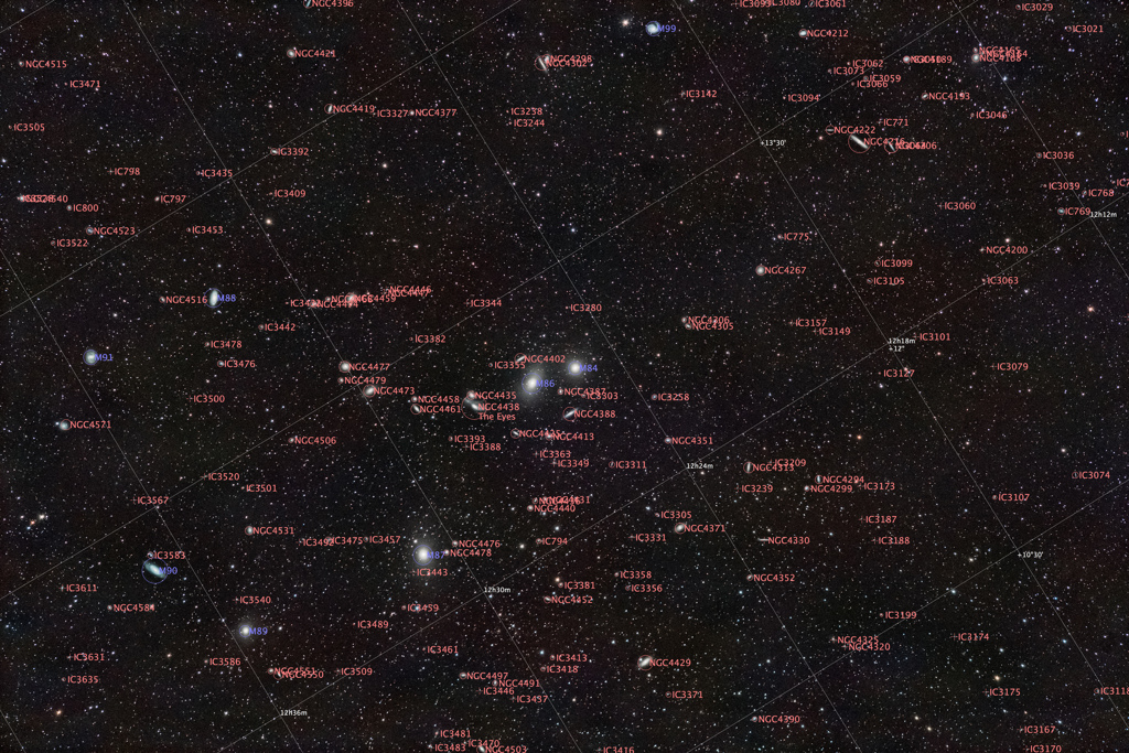 MarkariansChain_2017.02.28_Annotated