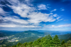 天山から八幡岳 天山から八幡岳