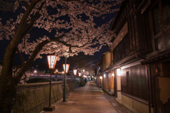 街