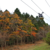 Hakone ropeway