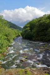 中禅寺湖まで