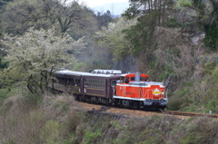 わたらせ渓谷鉄道その4