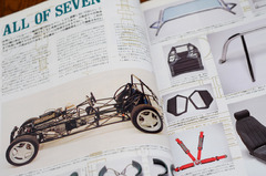 ワクワクする車