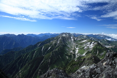 剱岳山頂