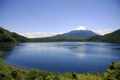 富士山と本栖湖