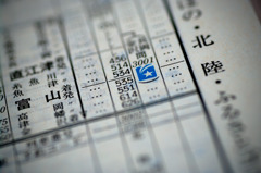 時刻表