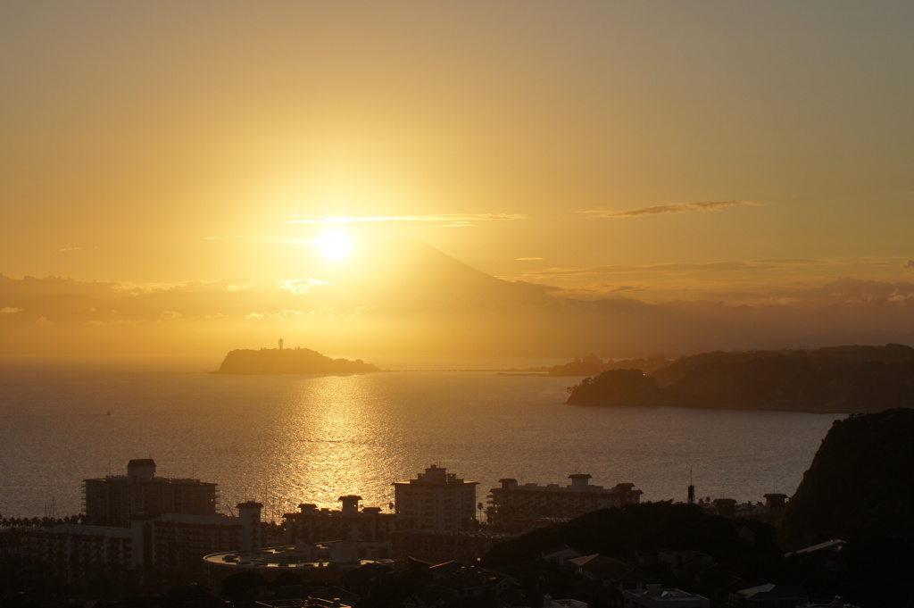 海と山と夕日