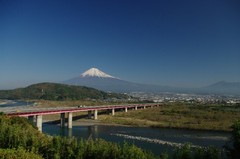 富士山と富士川